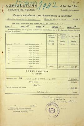 Cuenta satisfecha con libramientos a justificar. Dietas. Primer trimestre