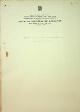 Escritos dirigidos a la comisión de tasas del año 1964