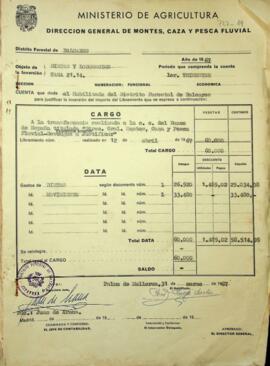 Dietas y locomoción, liquidación tasa 21.14 1er. trimestre