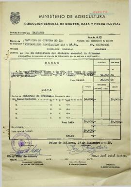 Material de oficina no inventariable realización tas a 21.14. 4º trimestre 1965