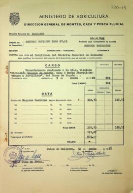 Seguros sociales Tasa 21.03 2º trimestre