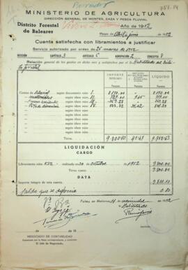 Cuentas justificativas de la Dirección General de Montes en el 1952. Vivero Provincial