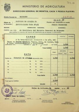 Material de oficina no inventariable tasa 21.03 1er. trimestre