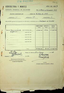 Cuentas justificativas de la Dirección General de Montes año 1958. Conservación de unifoprmes del...