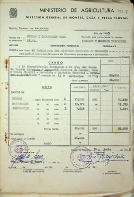 Dietas y locomoción Tasa 21.03 1º y 2º trimestre