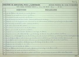 Partes guardas año 1985