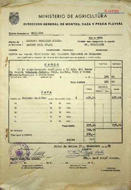 Seguros sociales realización tasa 21.03. 4º Trimestre 1965