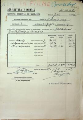 Cuentas justificativas de la Dirección General de Montes en el 1952. Formación y ejecución de pla...