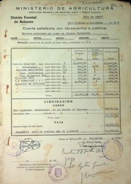 Mejoras con cargo a la renta de los montes. La bassa de Fornalutx. Año 1959