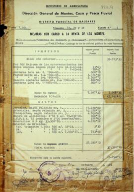 Cuentas de mejoras Montes 1-A y 2-A Comuna de Caimari y Comuna de Biniamar año 1964