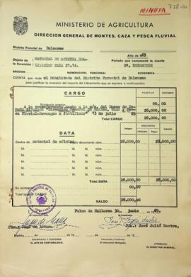 Material de oficina realización Tasa 21.14 2º trimestre