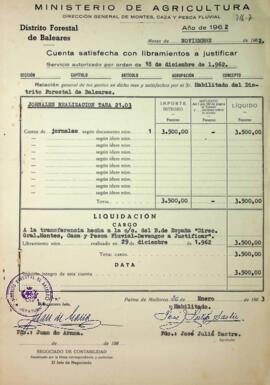 Gastos Jornales realización Tasa 21.03