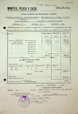 Formación del catálogo de montes protectores de Baleares. Jornales, Materiales, retiro obrero