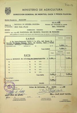 Material de oficina realización Tasa 21.03 1er trimestre