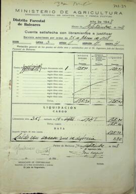 Gastos de movimiento personal de guardería