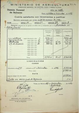 Cuentas justificativas de la Dirección General de Montes en el 1952. Vivero Provincial