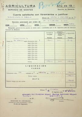 Cuenta satisfecha con libramientos a justificar. Sostenimiento de caballos. Cuarto trimestre