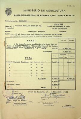 Seguros sociales Tasa 21.14 4º trimestre