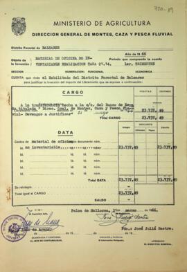 Material de oficina no inventariable realización Tasa 21.14 1er trimestre