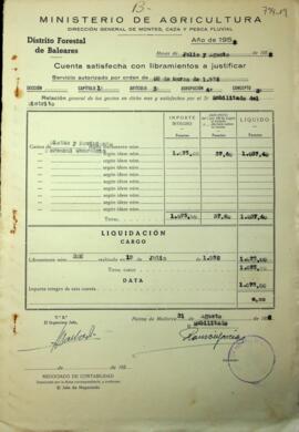 Cuentas justificativas de la Dirección General de Montes año 1958. Dietas y movimiento del person...