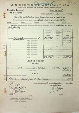 Cuentas justificativas de la Dirección General de Montes en el 1952. Movimiento del personal técnico