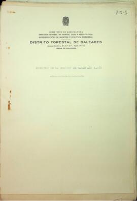 Escritos dirigidos a la comisión de tasas del año 1963