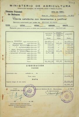 Cuentas de mejoras Montes 1-A y 2-A Comuna de Caimari y Comuna de Biniamar año 1960