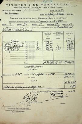 Gastos salarios, materiales, seguro. Selva
