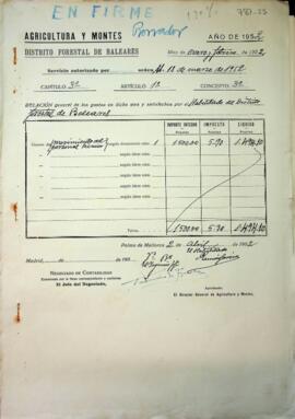 Cuentas justificativas de la Dirección General de Montes en el 1952. Movimiento del personal técnico