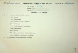 Memoria de trabajos y actividades del Distrito Forestal de Baleares