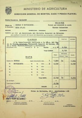 Dietas y movimiento Tasa 21.03 3er trimestre